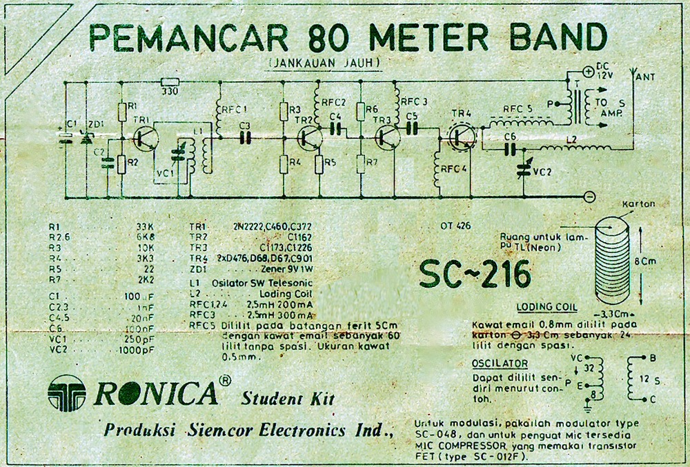Skema Pemancar 80 Meter Band